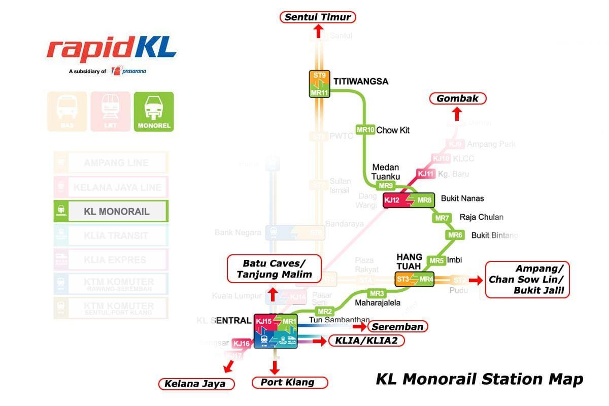 medan tuanku monorail kort