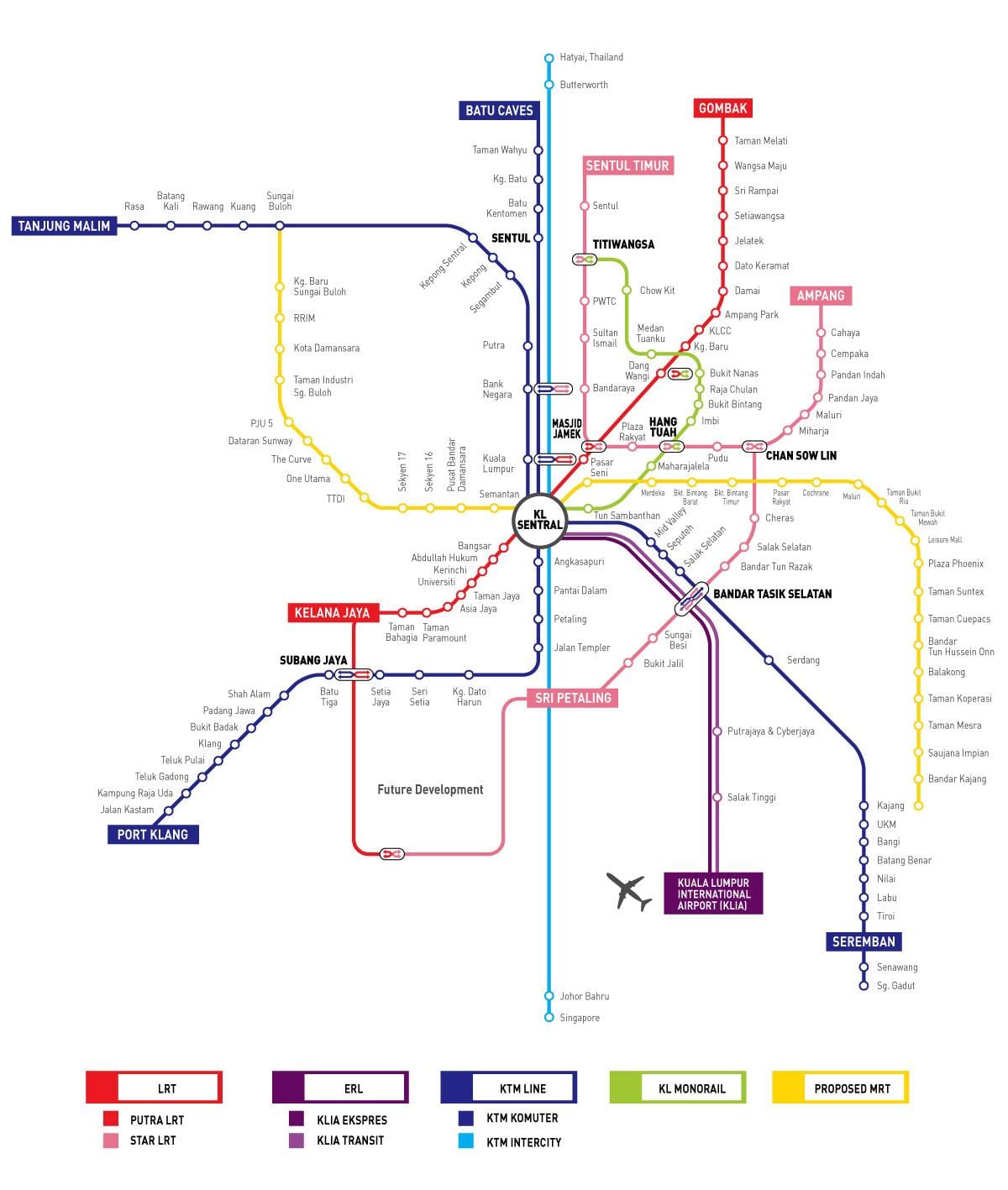 kl sentral byggja kort