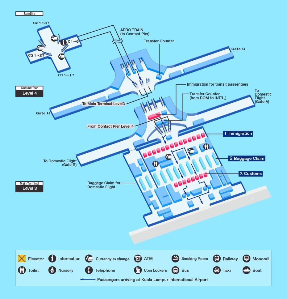 klia terminal kort