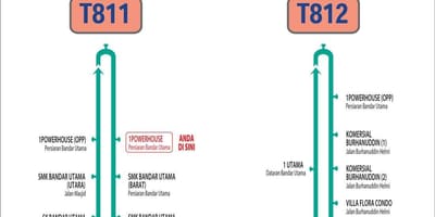 Kuala lumpur frjáls strætó kort